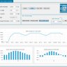 EM850x Solar Desktop App